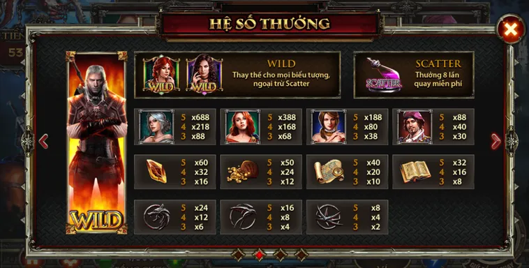 Wild Đạo Tặc Go88 Chinh Phục Kho Báu Huyền Bí Nhận Thưởng Cực Khủng